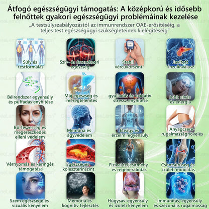 Ajánlott a Semmelweis Kórház által · 👩‍⚕️BENU hivatalos üzlet| 🎄✅ 𝐆𝐞𝑒𝐿𝑒𝐦𝐨𝐧® Glumasetide 8 az 1-ben Karcsú és Egészséges Nano Mikrotűs Tapasz 🇭🇺